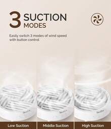 MelodySusie Nail Dust Collector Suction 3800RPM,Compact Vacuum Fan Dust Collector Quiet For Beginner Nail Tech With Reusable Filter, Powerful Dust Suction Machine Manicure Pedicure Tool Supplies For Acrylic Nail Polishing,Salon & Home Equipment, HPro #CheckBackpack - 白色 - 查看 6