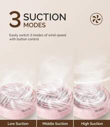 SProR Nail Dust Collector With Ventilation Holes, Powerful Vacuum Fan For Gel Nails, Low Noise, SProR Pink Kit With Reusable Filter For Nail Tech-Pink - Hồng - Xem 6
