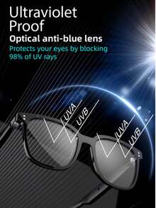 2025 SG19 Pro New Intelligent Wireless V5.3 Anti Blue Light+Sunglasses Infrared Lenses Glasses Multifunctional Glasses Wireless Calling Music Outdoor Sports Headphones Rechargeable HIFI Quality Clear Lens Advanced Technology Men'S And Women'S Universal Touch Long Battery Life UV Protection - Black and White - View 7