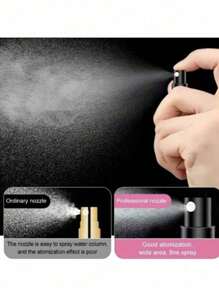 1/2/4pcs Refillable And Reusable 5ml Portable Perfume Spray Bottle, Convenient Cosmetic Sample Container For Perfume Storage And Carrying