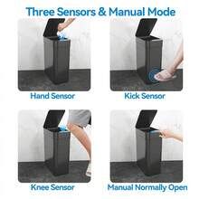 12L Automatic Touchless Bathroom Trash Can With Sensor And Lid, Waterproof Slim Electric Garbage Bin, Small Smart Ultra-Thin Plastic Waste Bin For Kitchen, Bathroom, Office, Camper, Bedroom, Living Room - Multicolor - View 9