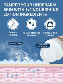 Dove 1支50毫升多芬男士+护理长效止汗走珠香体露，1/4滋润配方，不含酒精，速干，48小时止汗除臭，适合剃须后及日常通勤使用。