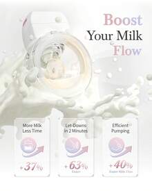 KISSBOBO ABP-1508 Hands Free Breast Pump Wearable With Storage Bag, Wearable Breastfeeding Pump Strong Suction, Low Noise, 3 Modes & 9 Levels,With 21/24mm Insert/Flange - trắng - Xem 5