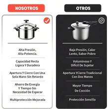 Olla Express de Aluminio 9 L – Olla de Presión Vaporera para Sopas, Carnes y Arroz! Compatible con estufas de gas, ideal para cocinas domésticas y restaurantes. - Plateado - Ver 9