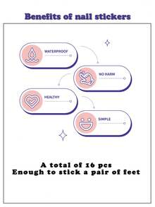 1pc Ombre French Nail Art Sticker, Floral Decorative Nail Wraps, Light Pink Waterproof Manicure Nail Sticker Nails Nail Supplies - Baby Pink - View 10