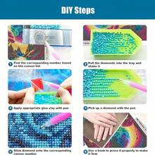 Kit de peinture de diamant 5D - Thème animal marin tortue de mer, peinture de diamant pleine ronde sur canevas, ensemble d'artisanat en mosaïque pour décoration murale de la maison, cadeau fait main idéal, 30x30cm (11,8x11,8 pouces) - Accessoires complets inclus