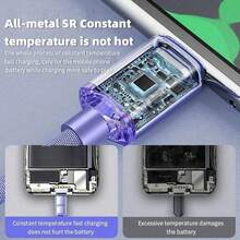 NNBILI 2026 新款 120W USB-C 转 Type-C 数据线，兼容 15/16/17 系列，支持 PD 快充；兼容华为 P50/P40/P30/Mate 9/10 Pro/Nova 6/5/4，支持 6A 快充；兼容三星；兼容小米；尼龙材质数据线 - 淺藍色 - 查看 3