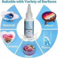 50ml Epoxy Resin Pigment Paste For Epoxy And UV Resins High Concentrated Pigment Paste For Flower Resin Coasters - Resin Pigment - View 5