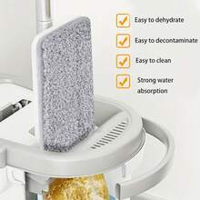 Super Fine Fiber Replacement Mop Pads - Reusable And Washable, Suitable For Most Spray Mops And Swivel Mops, Strong Absorbency, Essential For Apartments - Health And Home Supplies - Household And Cleaning Supplies - Home Cleaning - Cleaning Tools - Mop And Accessories - Mop Accessories - Household Replacement Mop Pads