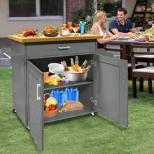 Storage Islands & Carts