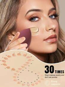 1pc/3pcs/6pcs/12pcMake-Up Sponge, Random Color And Shape, Suitable For All Skin Types, Latex-Free Multi-Purpose Make-Up Sponge For Liquids, Creams And Powders, No Stripes, Smooth Make-Up Applications, Easy To Carry, Simple And Beautiful.