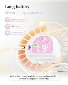 KISSBOBO ABP-1508 Hands Free Breast Pump Wearable With Storage Bag, Wearable Breastfeeding Pump Strong Suction, Low Noise, 3 Modes & 9 Levels,With 21/24mm Insert/Flange - trắng - Xem 7