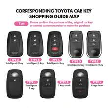 Mother's Day Car Key Cover Floral Design - Cute Protective Key Shell For Women Mom Gift Floral Pattern Keychain Holder For Toyota 2018-2022 Toyota RAV4, Camry, Corolla, Avalon, Prius, GT86, Highlander - Case+Keychain - View 6