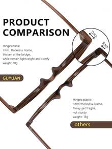 1副时尚小框椭圆形眼镜，个性化百搭复古女式眼镜，夏季旅行度假沙滩配饰，女士眼镜太阳镜，秋冬季女士服装商务休闲装，夏季沙滩度假、户外活动、旅行礼物