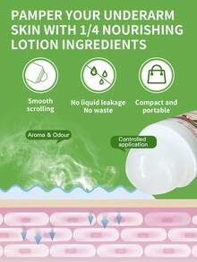 Dove 1 x 50毫升黄瓜清爽控油走珠止汗香体露，48小时持久清新止汗，含1/4保湿乳霜，无酒精配方，速干不留痕，清新黄瓜香，适合夏季油性肌肤 - 黃瓜 - 查看 5