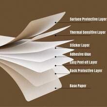 Thermal Sticker Paper Thermal Paper Label Maker Paper Label For Small Business Multi-Purpose For M110 M221 M200 M220 Printer Multisize 30/40/50/80mm Black On White Thermal Label Printer Stickers Pocket Labeling Maker - Multicolor - View 6