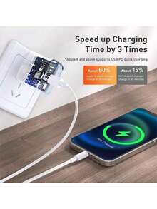 Compatible Fast Charger, Equipped With 100cm/3.3ft USB-C To Lightning Charging Cable, 20W USB-C Wall Charger, Compatible With 16e/14/Plus/13/12/11/Pro Max/Mini/ - 歐規C型插(220-240V) - 查看 3
