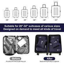Sea Choice Hand Luggage 55x40x21 Suitcase 20 Inch ABS Hard Shell Travel Trolley With Brake Caster TSA Lock YKK Zipper 8 Spinner Wheels With Packing Cubes 6 Pcs - Navy Blue - View 7