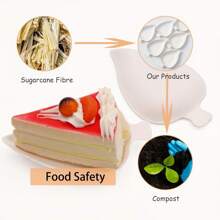 50/100 Pcs Disposable Leaf Shaped Mini Plate, Leaf Shaped Appetizer Plate, Sushi Plate, Sauce Plate, Suitable For Seasoning Plate, Sample
