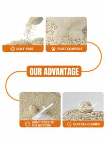 6L geruchsabsorbierendes Katzenstreu aus Tofu, schnell aufquellend, gute Wasseraufnahme, Katzen Haustierzubehör, Leckerchen, Bentonit Katzenstreu