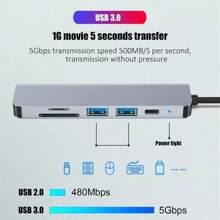 USB C Hub 6 In 1 Type C 3.1 To 4K Adapter With SD/TF Card Reader PD Fast Charge 2.0/3.0 Data Transfer Port USB Flash Drive Socket Compact And Portable Carry On Business Trips For Laptop Computer PC Android Phone Tablet