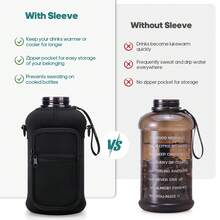 UKEIN Half Gallon Water Bottle With Storage Sleeve, 74oz Large Water Bottle With 2 Lids(Straw Lid And Chug Lid), Big Sports Water Jug For Gym With Strap, Drink Container With Handle - 黑色 - 查看 5