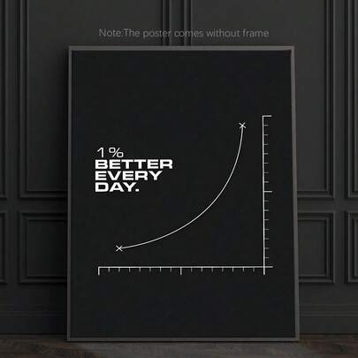 1pc 1% Better Every Day Poster, Motivational, Discipline, Success, Inspiration Canvas Wall Art,Inspirational Logo Inspirational Pattern Wall Decor Draw , Modern Funny Inspirational Room Decor Aesthetic. Minimalist Western Decoration,Canvas Wall Arts Themed Inspirational Home Decor .Apply To Bedroom Office Decor Living Room Decor.