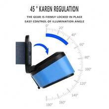 Rechargeable Headlamp Flashlight Bright LED Waterproof Motion Sensor Headlights Emergency Head Lamp Camping Fishing Head Light - Black - View 8