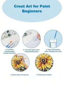 1 Set Of Artistic DIY Digital Oil Painting Kit For Women, Carefully Crafted Oil Painting To Express Your Personalized, Choose A Painting To Decorate Your Space - Blue - View 4