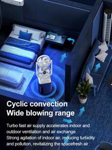 1 pieza Nuevo ventilador de escritorio multifunción de doble cabezal, ventilador recargable USB para exteriores, gran circulación de aire, ventilador eléctrico de doble capa, batería de 3000mAh, adecuado para dormitorio, sala de estar, cocina, exteriores y otros lugares