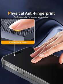 4 paquetes de protector de pantalla de vidrio templado mate compatible con iPhone, película de vidrio antirreflejo y antihuellas, amigable con la carcasa, sin burbujas, suave como la seda, regalo para cumpleaños, familia, amigos, protector de pantalla de teléfono, accesorios de teléfono a prueba de agua, a prueba de golpes, resistente a caídas, resistente a arañazos, cobertura completa