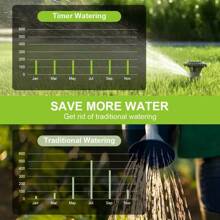 Automatic Smart Water Timer Garden Digital Irrigation Machine Intelligent Sprinkler Used Outdoor To Save Water&Time