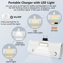 Quà tặng pin dự phòng cho mẹ, gia đình, bạn bè, sinh nhật, mùa hè Thích hợp cho vui chơi ngoài trời, mua sắm, du lịch, nguồn điện di động Hiển thị mức pin Hiển thị nguồn điện ngoài trời - trắng - Xem 4