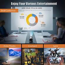 Smart And Convenient Projector, 4K HD Projection,Video Player, Professional Version Projector, Suitable For Travel, Camping, Conference, Home Theater And Office, Projector Screen Mirroring Connect Phones,Small And Lightweight, Easy To Carry, 180° Rotation, Rotatable Bracket, Picture Correction, Picture Quality HD, With Audio. Compatible With TV, Computers, And Tablets - 美規A型插(110-127V) - 查看 8