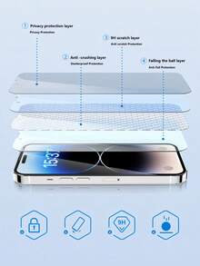 ZYONS 3pcs Privacy Screen Protector Film, Privacy Protection, Compatible With IPhone 17 Pro Max/17 Air/16E/16 Pro Max/16 Pro/16 Plus/16/15 Pro Max/14 Pro Max/13 Mini/12/11/XS Max/XR/8+/7 Plus Series, Full Screen Coverage, Anti-Scratch, Easy Installation - 3PCS - View 6