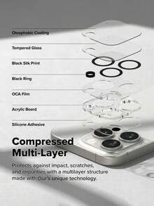 ZYONS 2pcs/Set Transparent Glass Film (1pc) + Camera Lens Glass Film (1pc) [Multi-Layer Protection] Camera Lens Protective Film, Camera Cover, Phone Accessories, Tempered Glass Film, Anti-Scratch, Anti-Fingerprint, High Definition, High Transmittance, Screen Protector, Compatible With IPhone 17 Pro Max, 17 Pro, 17 Air, 17, 16 Pro Max, 16 Pro, 16 Plus, 16, 16E, 15, 14, 13, Mini, 12, 11 Series - 1+1 - View 7
