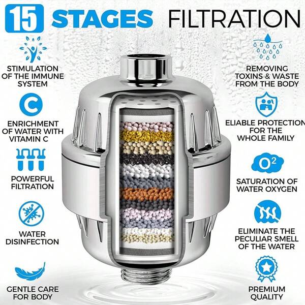 1 Stück 15/20 Stufen Duschkopf Filter, geeignet für Hartwasser Hochdurchfluss Duschfilter, verwendet zum Entfernen von Chlor, Fluor und Schwermetallen, geeignet für alle Arten von Duschköpfen - Konstanter Durchfluss Duschkopffilter