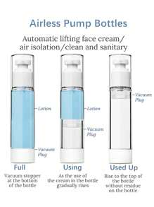 24pcs 15ml/30ml/50ml Transparent Plastic Airless Travel Pump Bottles, Suitable For Refilling Cosmetic Products Like Foundation, Cream, Shampoo, Toner. Made Of High Quality Plastic, , Reliable, Odorless And Non-Deformable/Breakable, Refillable For Reuse. Small Size For Easy Carrying In Makeup Bag Or Handbag. Suitable For Travel Or Home Use. 1pc/3pcs/6pcs/12pcs/18pcs/24pcs Set Available.