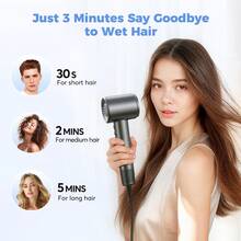 Haarlosy This Powerful Hairdryer With Negative Ion Technology Features An Intelligent Constant Temperature System With Three Temperature Settings And Three Fan Speeds. It Operates Quietly And Boasts A Compact And Lightweight Design. - EU F Type Plug(220-240V) - View 2