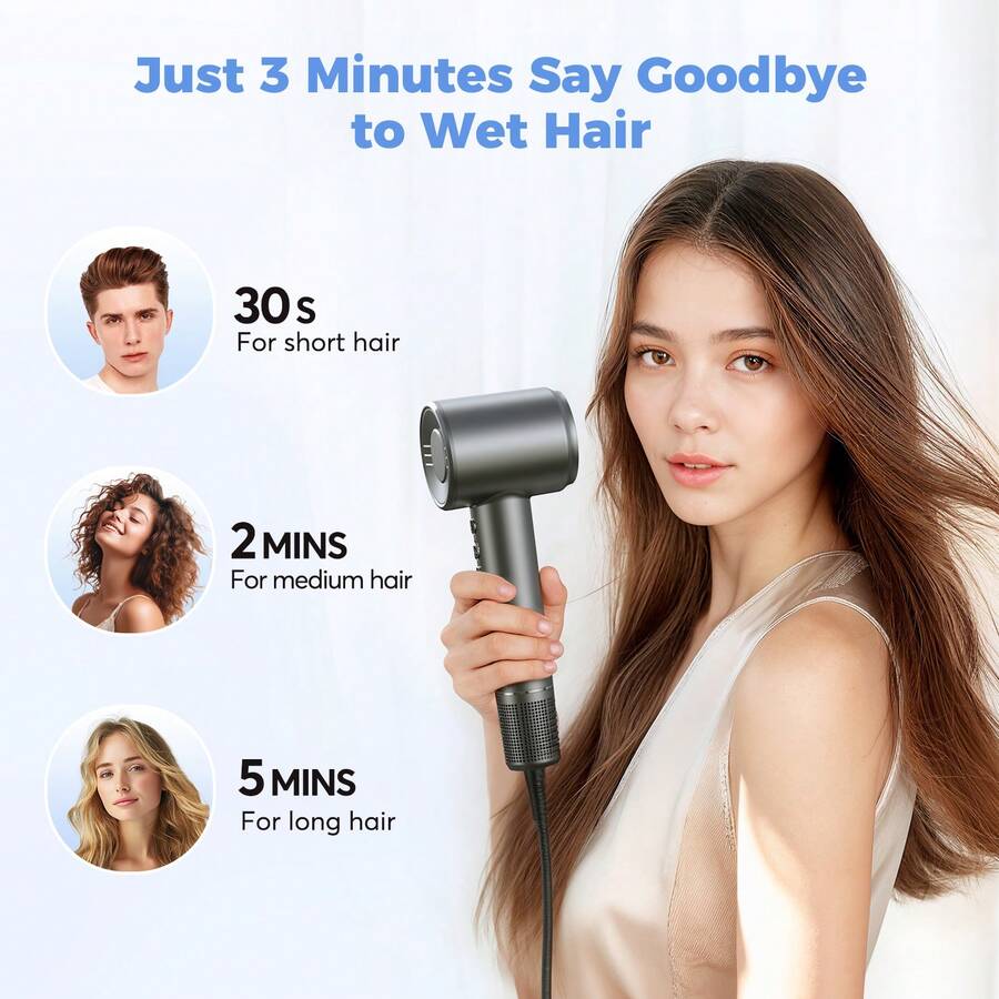Haarlosy This Powerful Hairdryer With Negative Ion Technology Features An Intelligent Constant Temperature System With Three Temperature Settings And Three Fan Speeds. It Operates Quietly And Boasts A Compact And Lightweight Design.