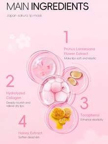 樱花唇膜6g，保湿滋养弹润双唇，淡化唇纹亮泽双唇，唇部“杀手” - 彩色 - 查看 6