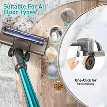 KUOSE Cordless Vacuum Cleaner 38000PA/400W Stick Vacuum 50min 2200mAh For Home Pet Hair Car Carpet Hardwood Floor - Green as pic - View 6