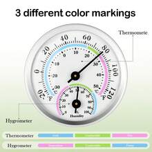 Termómetro e higrómetro puntero mini, monitor de temperatura y humedad, carcasa de aleación de aluminio para hogar, habitación, exterior, oficina, maquinaria (sin batería)