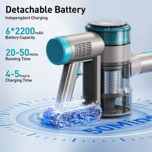 KUOSE Cordless Vacuum Cleaner 38000PA/400W Stick Vacuum 50min 2200mAh For Home Pet Hair Car Carpet Hardwood Floor - Green as pic - View 9