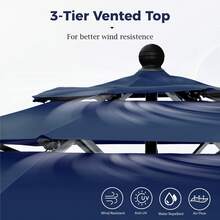 10ft 3 Tier Auto-Tilt Outdoor Patio Umbrella Beach Garden Double Vented Table Umbrella With Push Button And Crank, Beige - Navy Blue - View 5