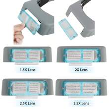 Headband Style Magnifier, Simple & Practical Multifunctional