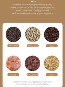 CLITON Zestaw elektrycznych młynków do soli i pieprzu z akumulatorem i automatycznym oświetleniem LED – obsługa jedną ręką, podwójna podstawa ładująca i regulowana grubość – najwyższej jakości automatyczne młynki do przypraw (1 szt., 2 szt., 2 opakowania)