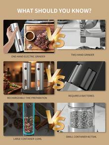 CLITON Rechargeable Electric Salt & Pepper Grinder Set With Auto LED Light - One-Handed Operation, Dual Charging Base & Adjustable Coarseness - Premium Automatic Spice Grinders (1PC 2pcs 2 Packs) - Nhiều màu - Xem 7