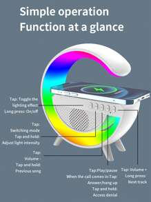 Caricatore senza fili 3 in 1, con luce ambiente e altoparlante Bluetooth - Altoparlante Bluetooth multifunzionale con vari LED RGB per illuminazione d'atmosfera, supporta slot per schede, chiavetta USB, radio e altro