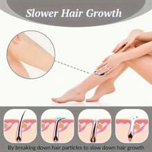 Dispositivo unisex de eliminación de vello con cristal, removedor de vello portátil y suave, reduce la irritación de la piel, asistencia de espejo nano para una eliminación suave, exfoliante, reutilizable para piernas, brazos y espalda, herramienta de depilación para el hogar